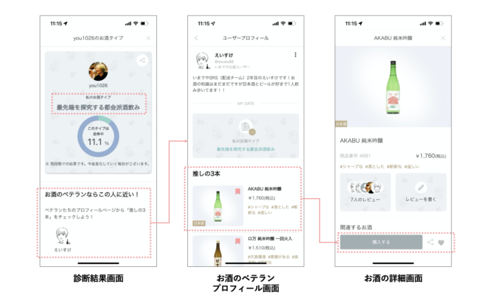 ベテラン酒飲みのデータを機械学習で解析。日本酒もワインも共通指標で判定する「私のお酒タイプ診断サービス」を開始。のメイン画像
