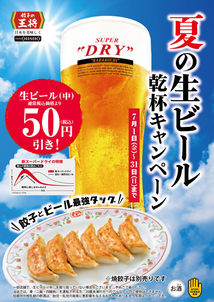 餃子の王将で生ビール(中)が50円引き！「夏の生ビール乾杯キャンペーン」開催！！のメイン画像