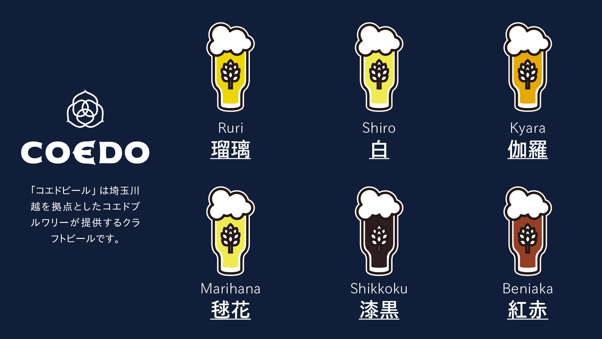 夏だ！『バルバラ ビール祭』名古屋JRゲートタワー12階「バルバラ グッドビア レストラン」で8月8日(月)から。のサブ画像2