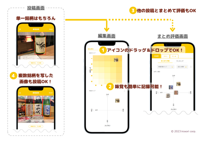 世界初！ 飲んだお酒をドラッグ＆ドロップで相対評価できるスマホアプリ「飲みログ」をリリースします！のメイン画像