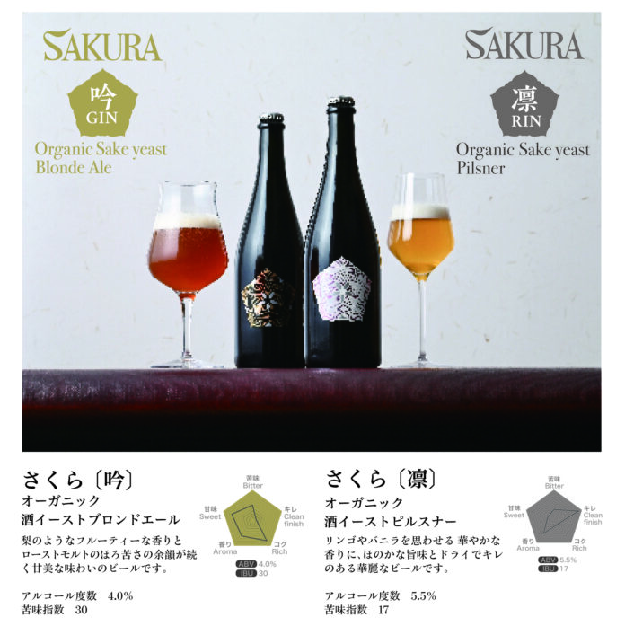 オーガニック酒イーストビール ［さくら］ 発売！のメイン画像