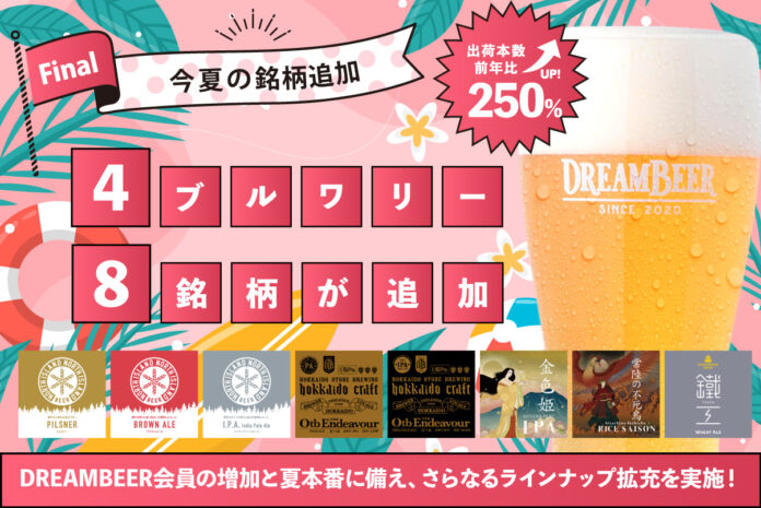 DREAMBEER会員の増加と夏本番に備え、さらなるラインナップ拡充を実施！今夏の銘柄追加ファイナル 〜新たに４ブルワリー８銘柄が追加～のメイン画像