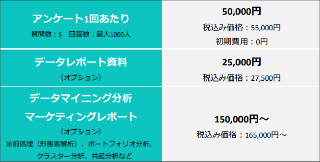 お酒との正しい距離感が大切！お酒について大調査してみました！【1000人アンケート】のサブ画像8