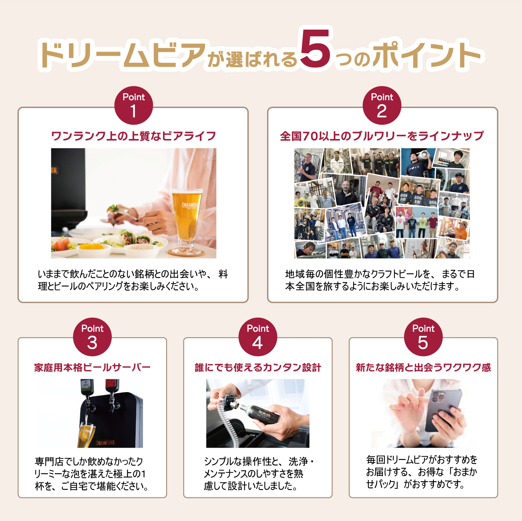 DREAMBEER３周年記念ビールを販売！のサブ画像5