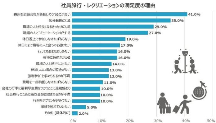 【6月限定】本格ビールサーバー＆スタッフを格安デリバリーで、梅雨を盛り上げ隊キャンペーン開催のメイン画像