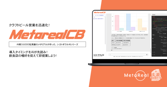 【メタリアル・グループ】飲食店のクラフトビール導入タイミング予測AIエージェント「Metareal クラフトビール(Metareal CB)」11/27提供開始のメイン画像